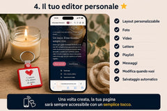 Il tuo editor personale KhamaKey Moments