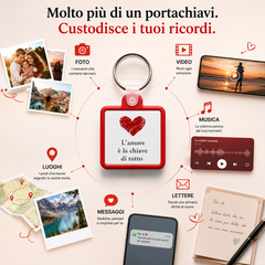 Moment Love - "L'amore è la chiave di tutto"