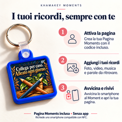 Istruzioni Moment Together – “Collega per caso. Alleato ogni giorno”: attiva la Pagina Moments con il codice incluso, aggiungi i tuoi ricordi e apri la pagina avvicinando uno smartphone compatibile con NFC al portachiavi.