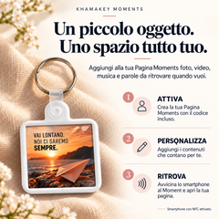 Vai lontano: attiva, personalizza e ritrova la tua Pagina Moments.